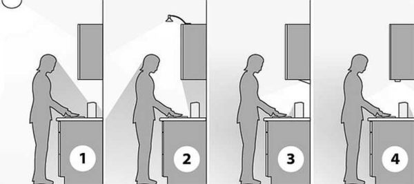 Koks yra geriausias būdas apšviesti darbo zoną virtuvėje