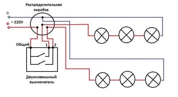 Schéma de la connexion en guirlande de projecteurs à un interrupteur à deux boutons
