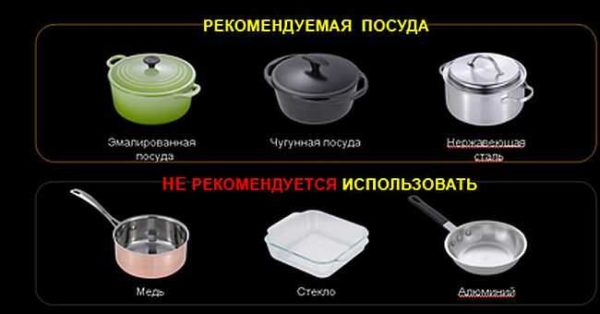 Повечето проблеми с индукционната готварска печка са свързани с грешен избор на съдове за готвене.