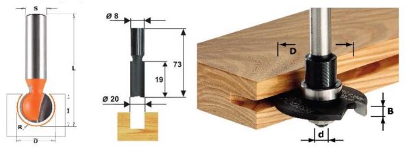 Chisels for chipping in wooden walls