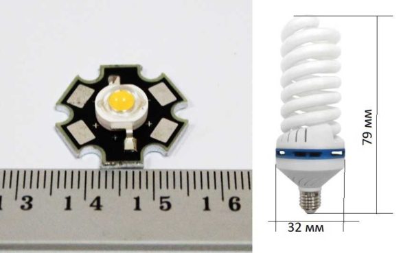 Ungefärlig skillnad i storlek mellan LED och energibesparande KKL-lampa med samma ljusstyrka