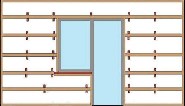 Svarven fästs längst ner och uppe på väggen, runt fönster och dörröppningar. Däremellan är plankehöjden 30-50 cm