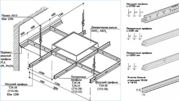 Diagrama de fiação do teto Armstrong e seus componentes