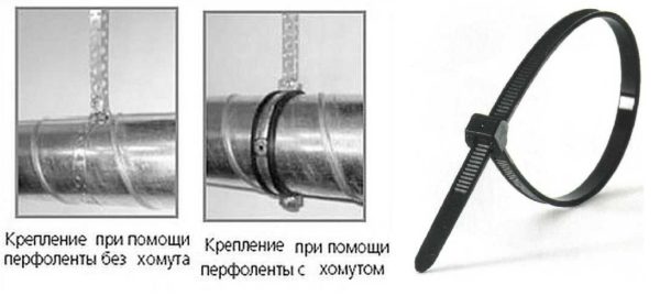 Corrugation fastening methods