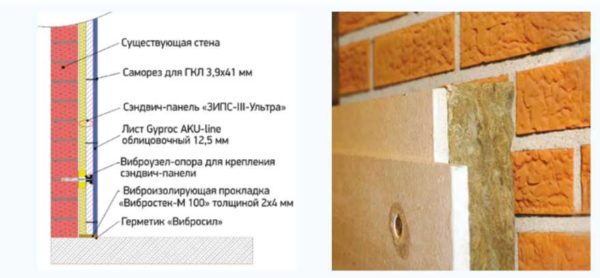 Dispositivo de insonorización de pared sin marco