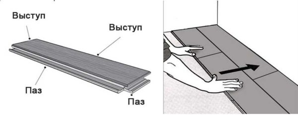 Como instalar telhas de PVC com travamento mecânico