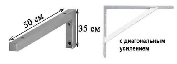 Brackets for mounting worktops