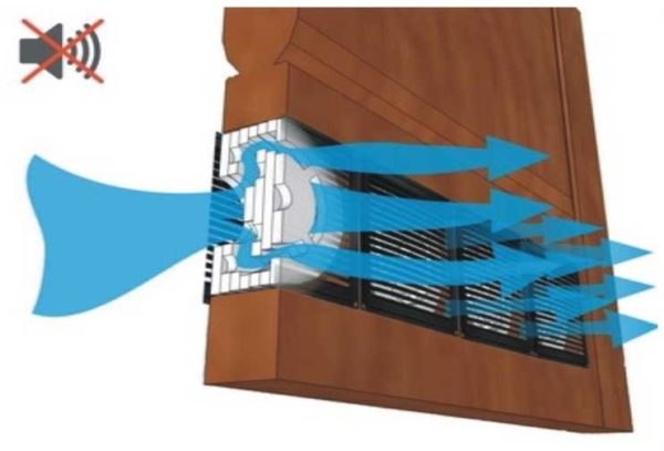 Звукоизолираните решетки на вратите са най-доброто решение