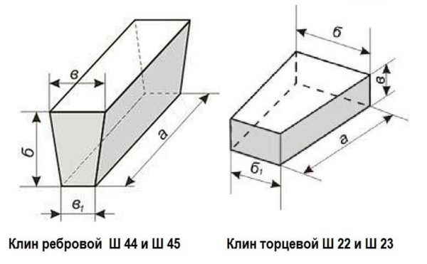 Types of wedge fireclay bricks: rib and end wedge