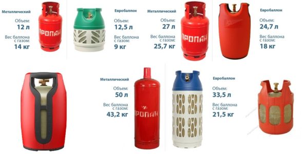 Cylinders for liquefied domestic gas can also be composite (polymer)