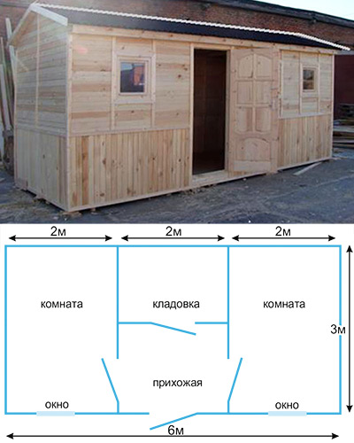 Casa de mudança de campo de dois quartos com banheiro e chuveiro 6 * 3 metros