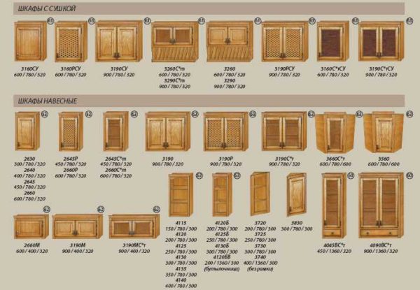 Cozinha modular de classe econômica: armários de parede