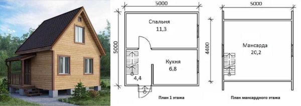 Plano de casa de campo 5 * 5 com sótão e cozinha