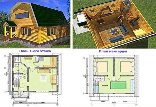 פרויקט של בית כפרי עם בית מרחץ ועליית גג