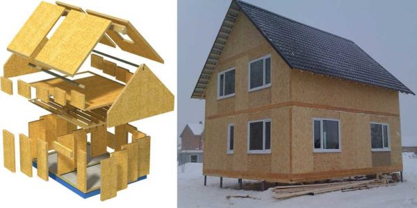 Изградња куће од СИП панела приликом наручивања кућног комплета је попут играња конструктора