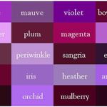 Le nom des nuances de violet en anglais