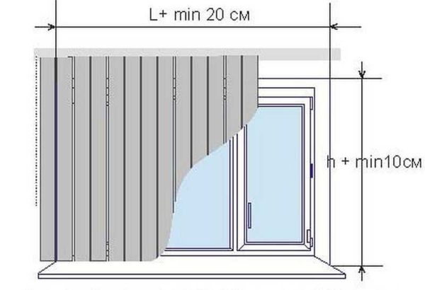 Detta är väggmontering. När den monteras i taket kommer längden att öka. Och hur mycket - du väljer