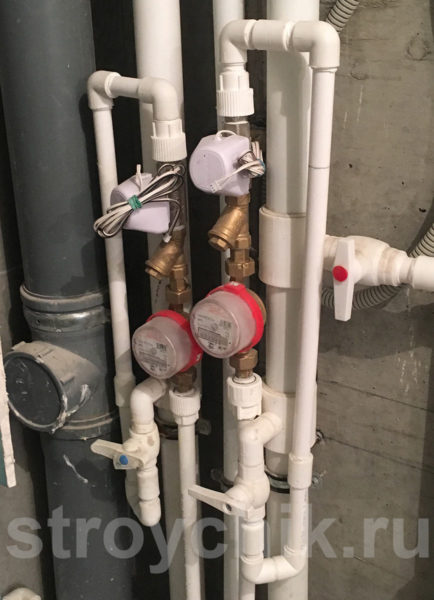 Opció per connectar Aquastoro al comptador d’aigua