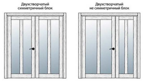 בלוקים לדלתות יכולים להיות סימטריים ואסימטריים