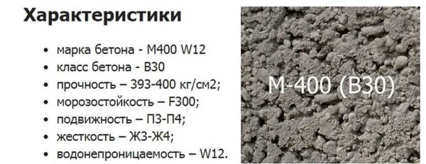 Kenmerken beton M400 B30: sterkte, vorstbestendigheid, waterbestendigheid