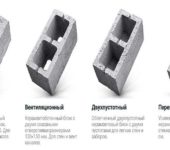 O tamanho de um bloco de concreto de argila expandida é determinado por padrões