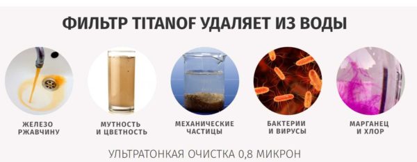 Filtro de água de titânio: o que deve ser purificado da água