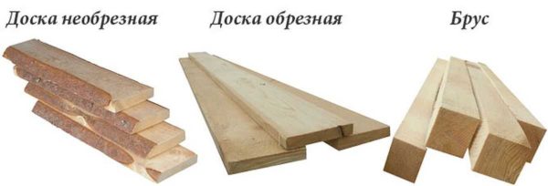 Skillnader mellan kantade och okantade brädor och trä