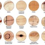 Tipos de defectos y defectos en la madera.