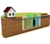 Standard per l'installazione di una fossa settica sul sito: distanze dalla fossa settica